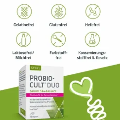 SYXYL Probio-Cult Duo Kapseln, 100 St><noscript><img width=