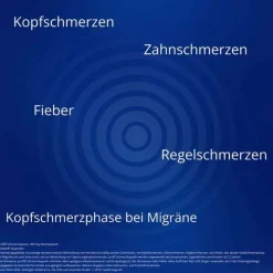 Proff Schmerzkapseln 400 mg, 20 St><noscript><img width=