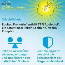 Pronutrin vet. Pellets, 3.5 kg