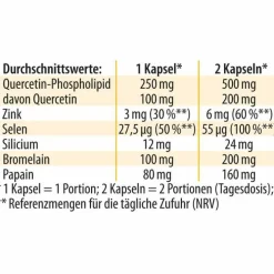 Dr. Jacobs Quercetin-Phospholipid Dr. Jacob`s Kapseln, 60 St><noscript><img width=