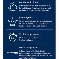 Sanostol ohne Zuckerzusatz , 230 ml><noscript><img width=