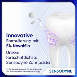 Sensodyne Clinical Repair Zahnpasta, 75 ml