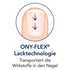 Sililevo Nagellack, 6.6 ml