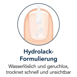 Sililevo Nagellack, 3.3 ml