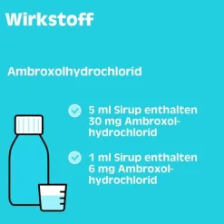 Silomat Hustenlöser Ambroxolhydrochlorid 30mg / 5ml, 100 ml><noscript><img width=