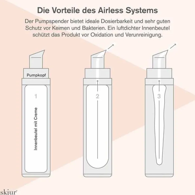 Skjur Tagespflege Creme, 50 ml
