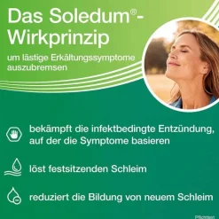 Soledum Balsam, 20 ml