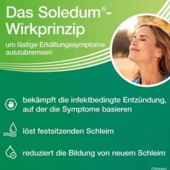 Soledum Balsam, 50 ml> Schnupfen & Nasennebenhöhlen|Inhalate