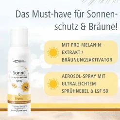 Dr. Theiss Sonne Schutz & Bräune Aerosol-Spray bronze LSF 50, 150 ml><noscript><img width=