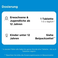 Spascupreel Tabletten, 250 St><noscript><img width=