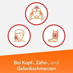 Ratiopharm Synofen - mit Ibuprofen und Paracetamol, 20 St><noscript><img width=