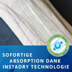 TENA® discreet Maxi Einlagen bei Inkontinenz, 12 St