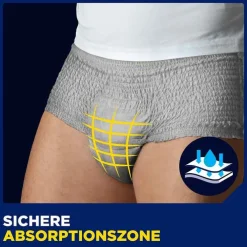 TENA® MEN ACTIVE FIT Pants Normal grau S/M bei Inkontinenz, 12 St