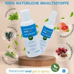 Theranovis oral Zahnstein Gel, 120 ml