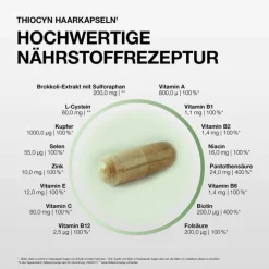 Thiocyn Haarkapseln, 60 St