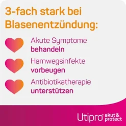 Utipro ® akut & protect Kapseln, 15 St> Blasenentzündung Medikamente