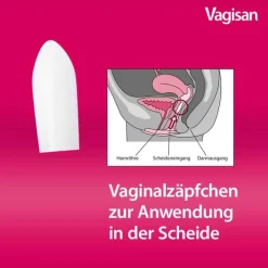 Vagisan Milchsäure Vaginalzäpfchen, 7 St><noscript><img width=