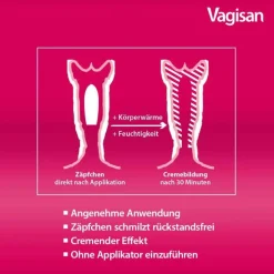 Vagisan Myko Kombi, 1 P><noscript><img width=