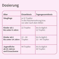 Velgastin® Suspension zum Einnehmen bei Blähungen , 30 ml