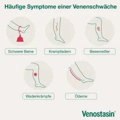 Venostasin® Creme bei müden Beinen, 50 g