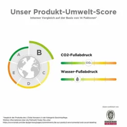 Vichy Liftactiv Nachtpflege, 50 ml><noscript><img width=