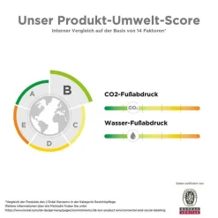 Vichy Mineral 89 Elixier, 50 ml