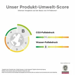 Vichy Normaderm intensives Reinigungsgel / R, 400 ml