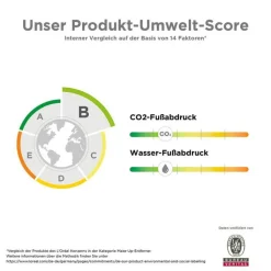 Vichy Normaderm Reinigungsfluid mit Mizellen-Technologie 3in1, 200 ml