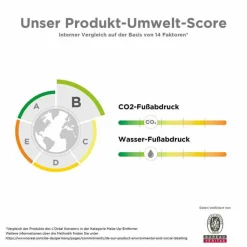 Vichy Purete Thermale Reinigungsgel, 200 ml