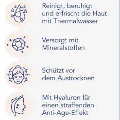 Viscontour Water Spray, 150 ml