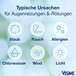 Visine ® Yxin® Hydro 0,5 mg/ml Augentropfen, 15 ml><noscript><img width=