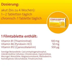 Hevert Vitamin B Komplex forte Tabletten, 100 St><noscript><img width=