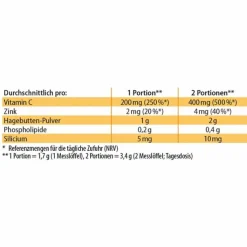 Vitamin C Phospholipid Pulver, 150 g