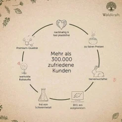 Erdling Vitamin C-Komplex Zink Histidin vegan Kapseln , 120 St><noscript><img width=