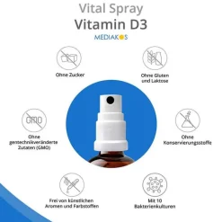 Mediakos Vitamin D3 4000 I.E. Vital Spray, 20 ml><noscript><img width=