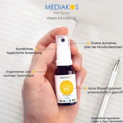 Mediakos Vitamin D3 4000 I.E. Vital Spray, 20 ml><noscript><img width=