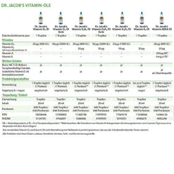Vitamin D3 K2 Öl Dr. Jacobs Tropfen, 20 ml