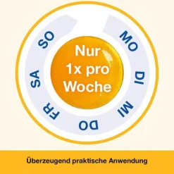 Dr. Loges Vitamin D-Loges 5.600 I.E. Kautabletten, 60 St><noscript><img width=