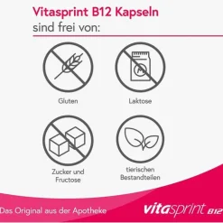 Vitasprint B12 Kapseln, 20 St><noscript><img width=
