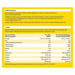 Wepa Elektrolyte Pulver Zitrone, 20X5.6 g