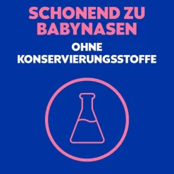 Nasivin WICK Dosiertropfer oK Baby 0,1 mg / ml Ntr, 5 ml>Kinder Nasentropfen Für Kinder|Schnupfen & Nasennebenhöhlen