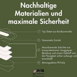 Wochenbettbinde extra stark Hamamelis, 16 St