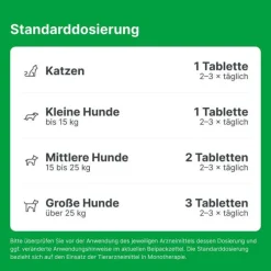 Zeel ® LT ad us. vet. Tabletten, 500 St><noscript><img width=