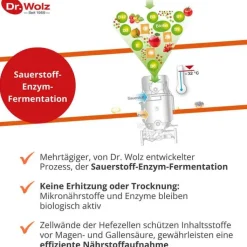 Zell Oxygen Immunkomplex flüssig, 250 ml