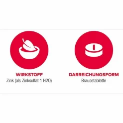 ZINK AL 25 mg Brausetabletten, 40 St