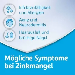 Zinkorot® 25 mg hochdosierte Zink Tabletten, 100 St